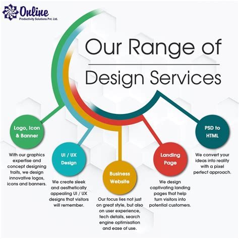 Bespoke Design Solutions